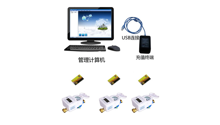 IC Card Water Meter