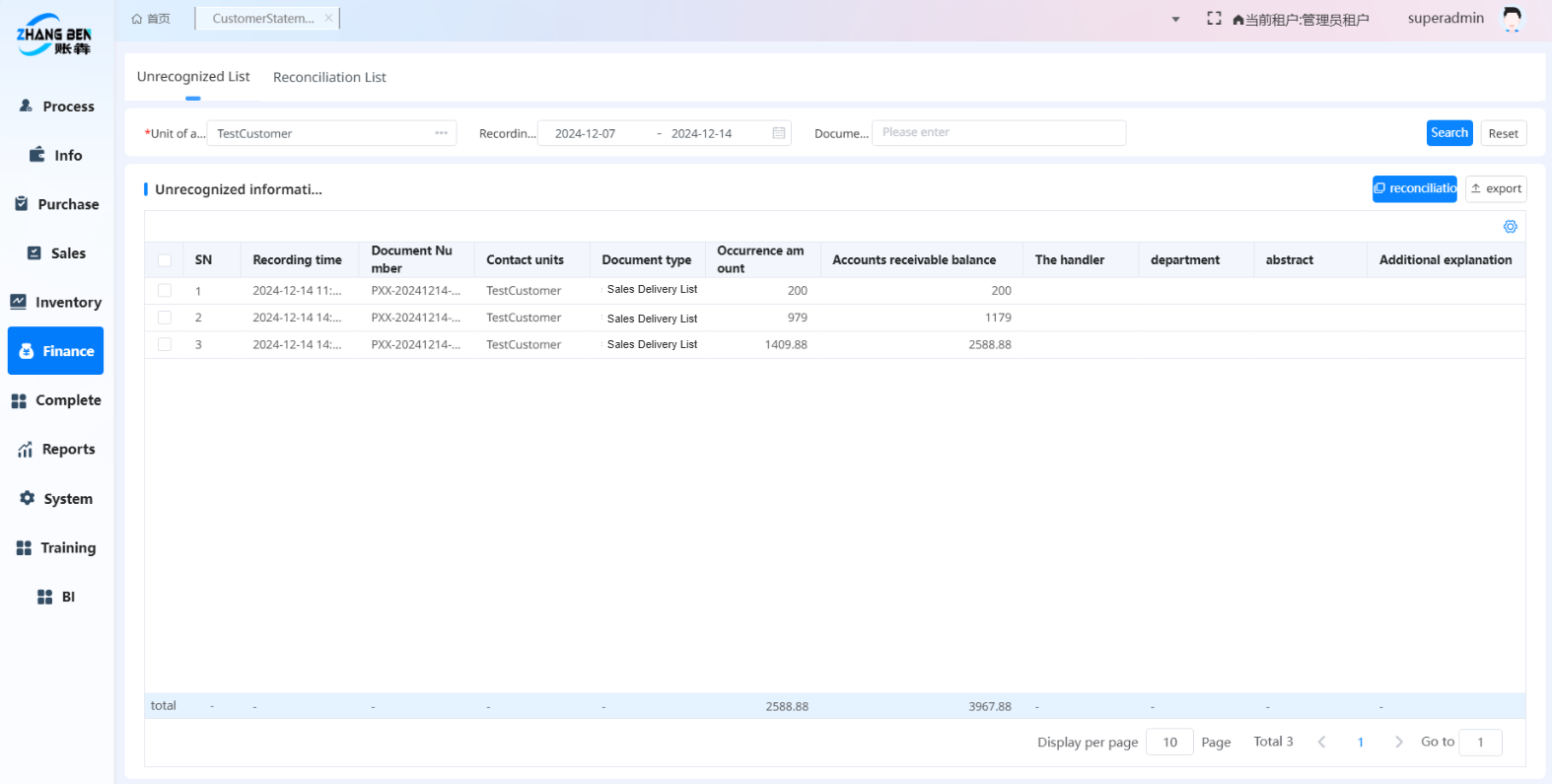 Financial Management