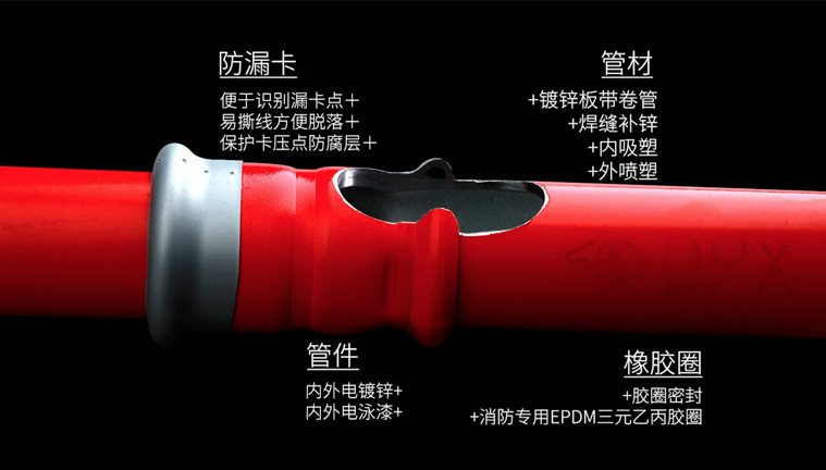 鍍鋅+樹(shù)脂雙層表面，美觀(guān)免維護(hù)