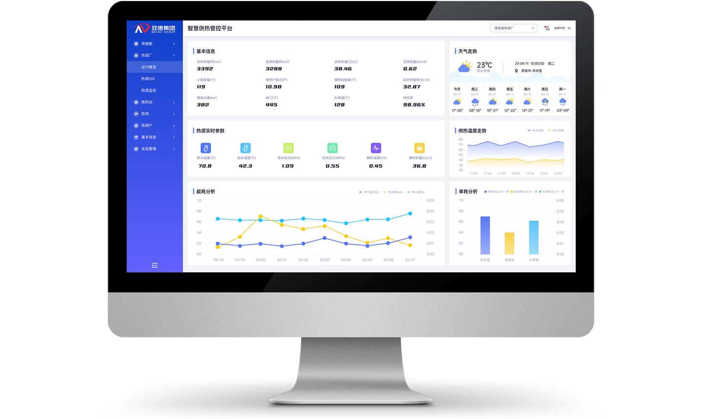 熱源監(jiān)測(cè)系統(tǒng)