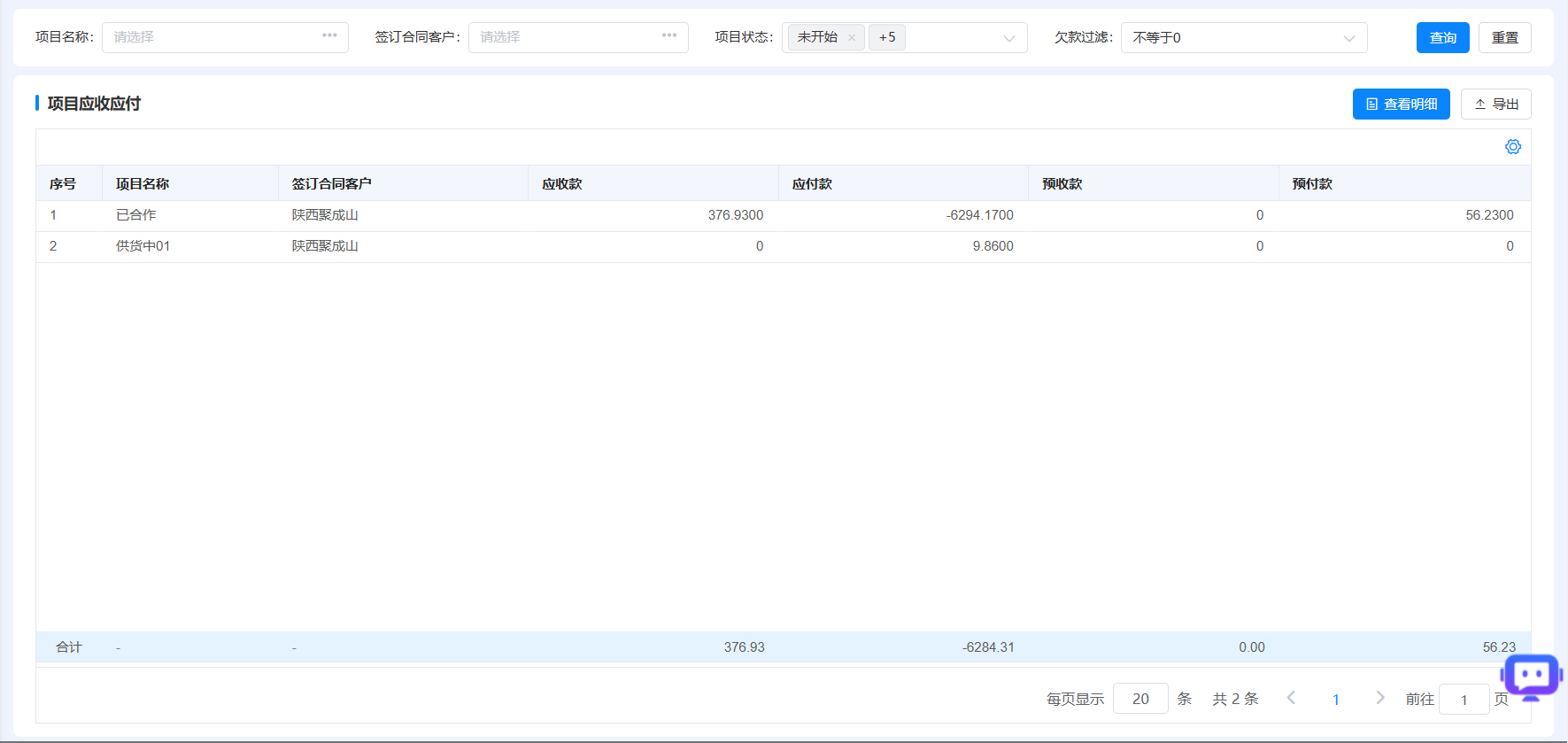行業(yè)增強(qiáng)管理
