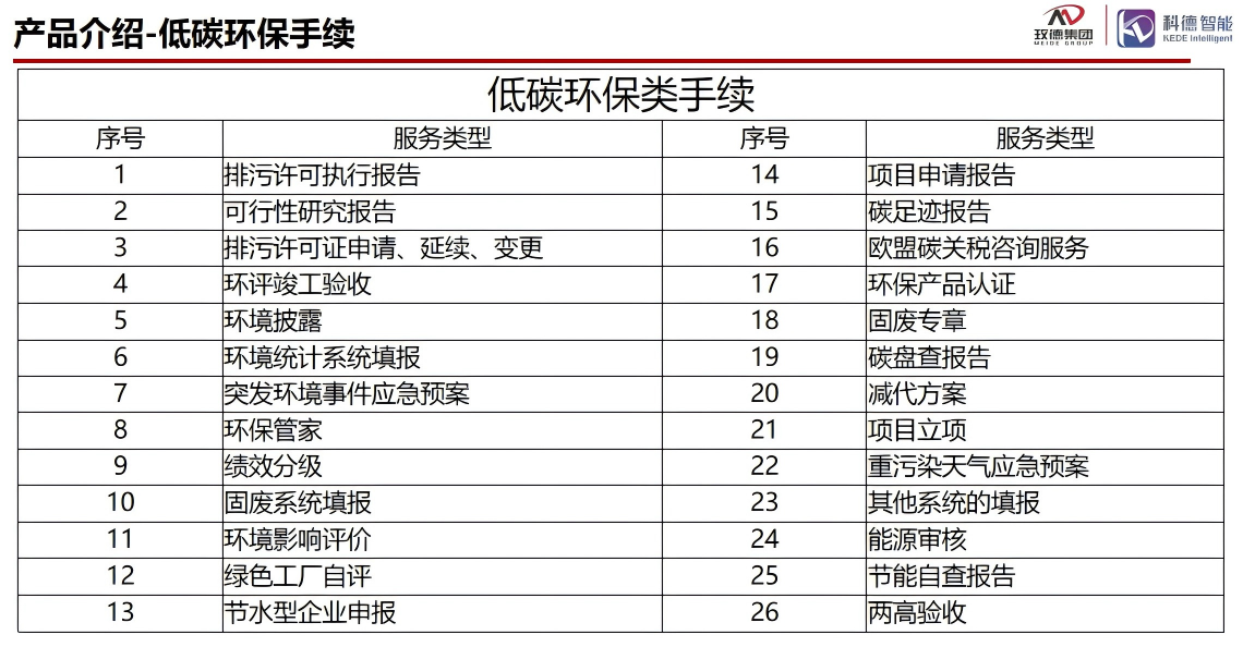 玫德集團(tuán) 智造60?年 暢銷140?國(guó)