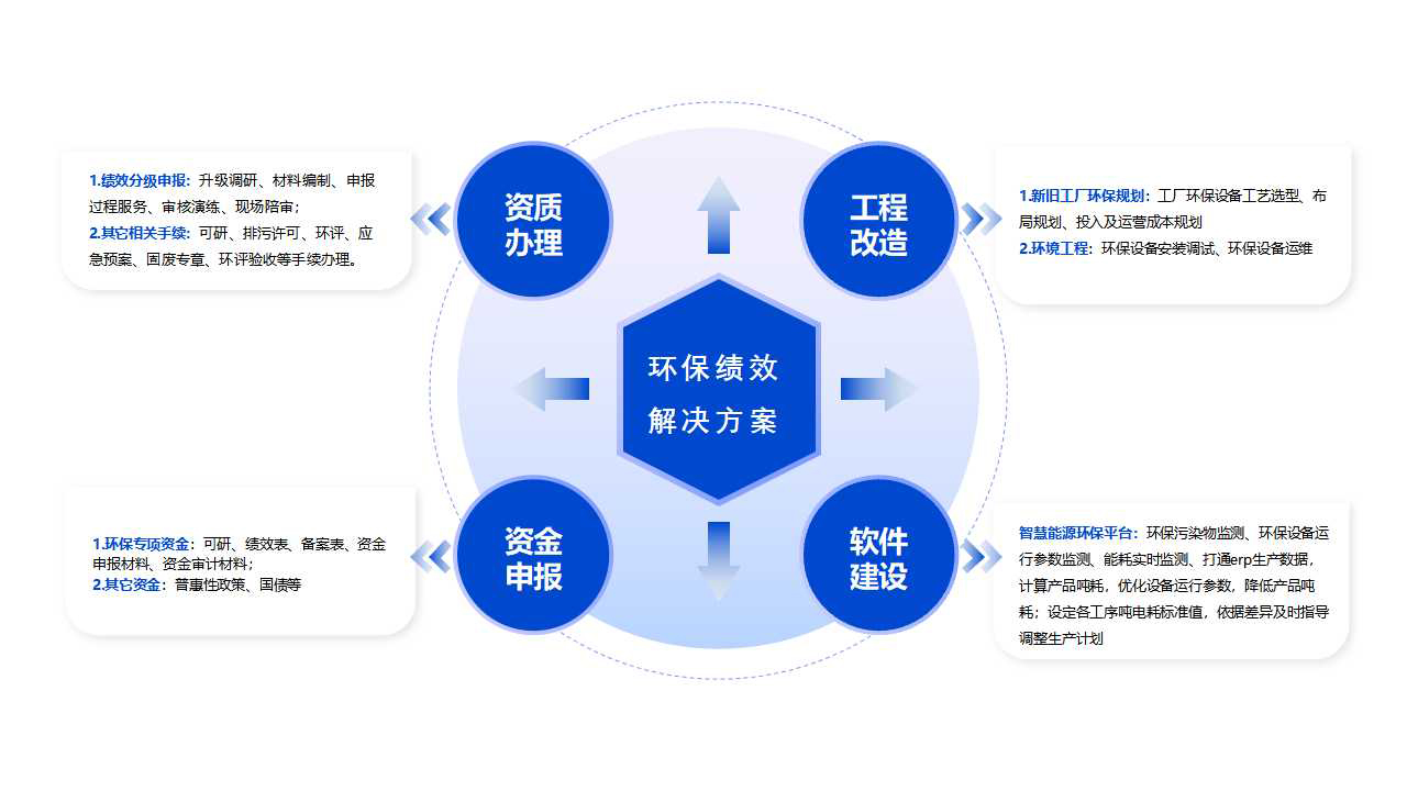 玫德集團(tuán) 智造60?年 暢銷140?國(guó)